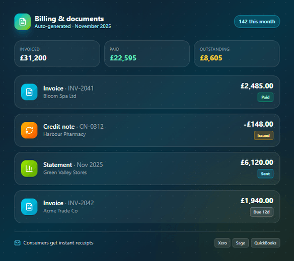 Billing and documents view with auto-generated invoices, credit notes and statements