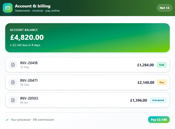 JustSell account and billing panel