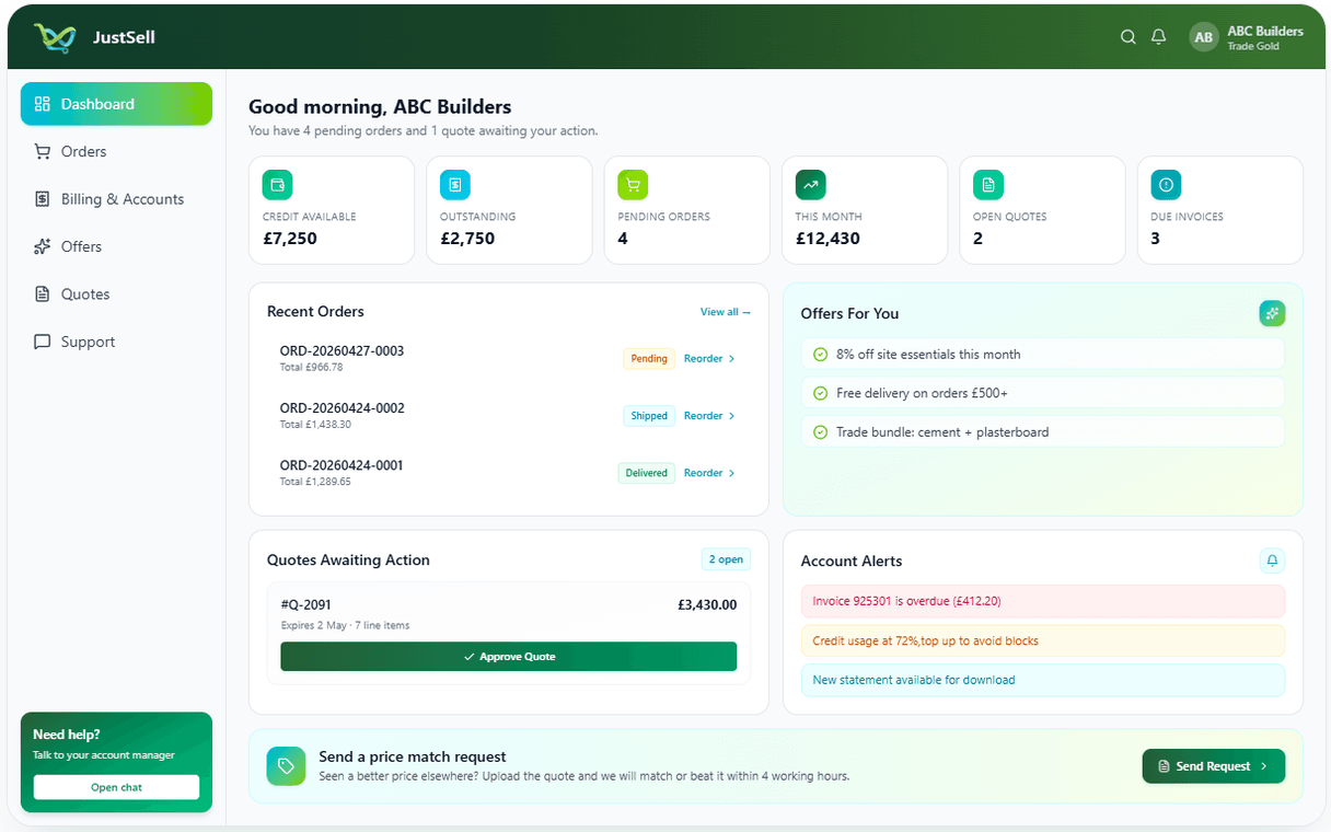 JustSell B2B customer portal dashboard