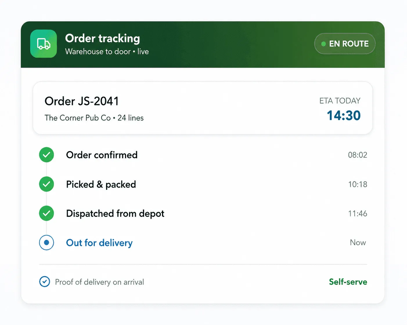 JustSell order tracking panel