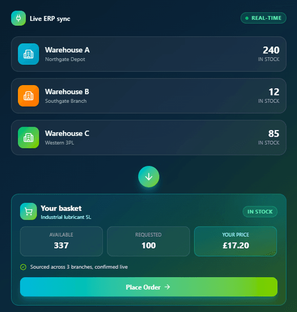 JustSell stock and ERP sync panel
