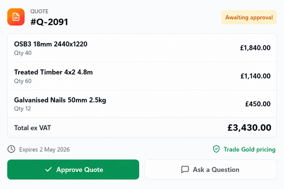 JustSell quote and enquiry panel