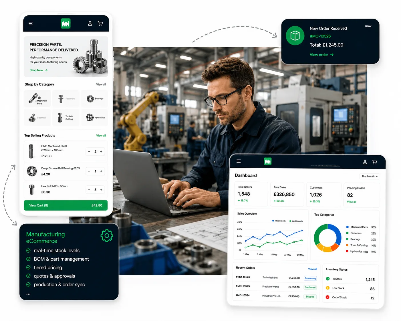 Manufacturer managing trade portal, branded ordering app and connected product catalogue on JustSell