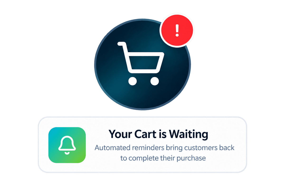 Abandoned cart alert: a shopping trolley icon with a red exclamation badge, above a notification card reading Your Cart is Waiting, automated reminders bring customers back to complete their purchase