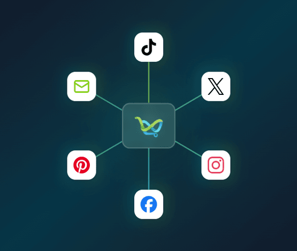 Social media and email marketing hub connecting TikTok, X, Instagram, Facebook, Pinterest and email